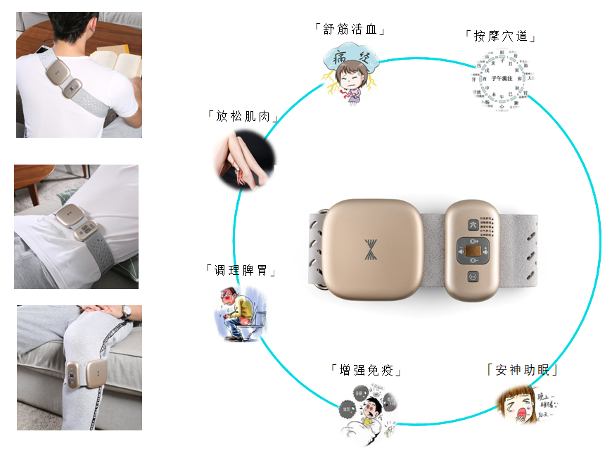 媽媽，這個(gè)母親節(jié)，我想讓你舒服些。