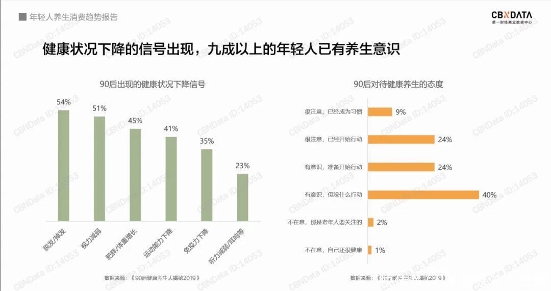 被殺死的睡眠自由，音樂能拯救回來？